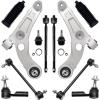 imageAUQDD 12Pc Front End Suspension Kit AWD wOff Road Package Fit For 1418 Jeep Cherokee 2 Lower Control Arm 2 Ball Joint 2 Sway Bar Link 4 Inner Outer Tie Rod End  K643179 K750741 EV80106812Pc 1418 Cherokee AWD wo OffRoad