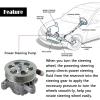 imageAUQDD 215341 New Power Steering Pump wPulley For 24L Compatible With 20032005 Honda Accord For LX EX DX Models Power Assist Pump OE 965341 56110RAAA01 56483PNC004 N9900656
