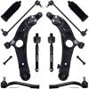 imageAUQDD 10Pc Front Suspension Kit Fit For 20132018 Hyundai Santa Fe 1319 Santa Fe XL 2 Lower Control Arm wBall Joint 2 Sway Bar Link 4 Outer Inner Tie Rod End  K623684 K750659 EV801076 ES801263