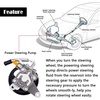 image:imageAUQDD 215180 New Power Steering Pump For V638L Compatible With 20072009 Hyundai Entourage 20062010 Kia Sedona Power Assist Pump Replace 965180 571104D200 SPK009
