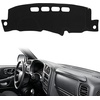 image:imageAUQDD Dashboard Cover Mat Fit for 2013 2014 2015 2016 2017 2018 Ford Focus ST 2016 2017 2018 Ford Focus RS Black Flannel Dash Mat AntiGlare AntiReflection No Peculiar SmellBlack