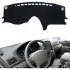 image:imageAUQDD Dashboard Cover Mat Fit for 2013 2014 2015 2016 2017 2018 Ford Focus ST 2016 2017 2018 Ford Focus RS Black Flannel Dash Mat AntiGlare AntiReflection No Peculiar SmellBlack