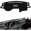 image:imageAUQDD Dashboard Cover Mat Fit for 2021 2022 2023 Nissan Rogue Black Flannel Dash Mat AntiGlare AntiReflection No Peculiar Smell  Fits Vehicle Without HUD ModelsBlack