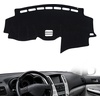 image:imageAUQDD Dashboard Cover Mat Fit for 2021 2022 2023 Nissan Rogue Black Flannel Dash Mat AntiGlare AntiReflection No Peculiar Smell  Fits Vehicle Without HUD ModelsBlack