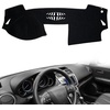 image:imageAUQDD Dashboard Cover Mat Fit for 2021 2022 2023 Nissan Rogue Black Flannel Dash Mat AntiGlare AntiReflection No Peculiar Smell  Fits Vehicle Without HUD ModelsBlack